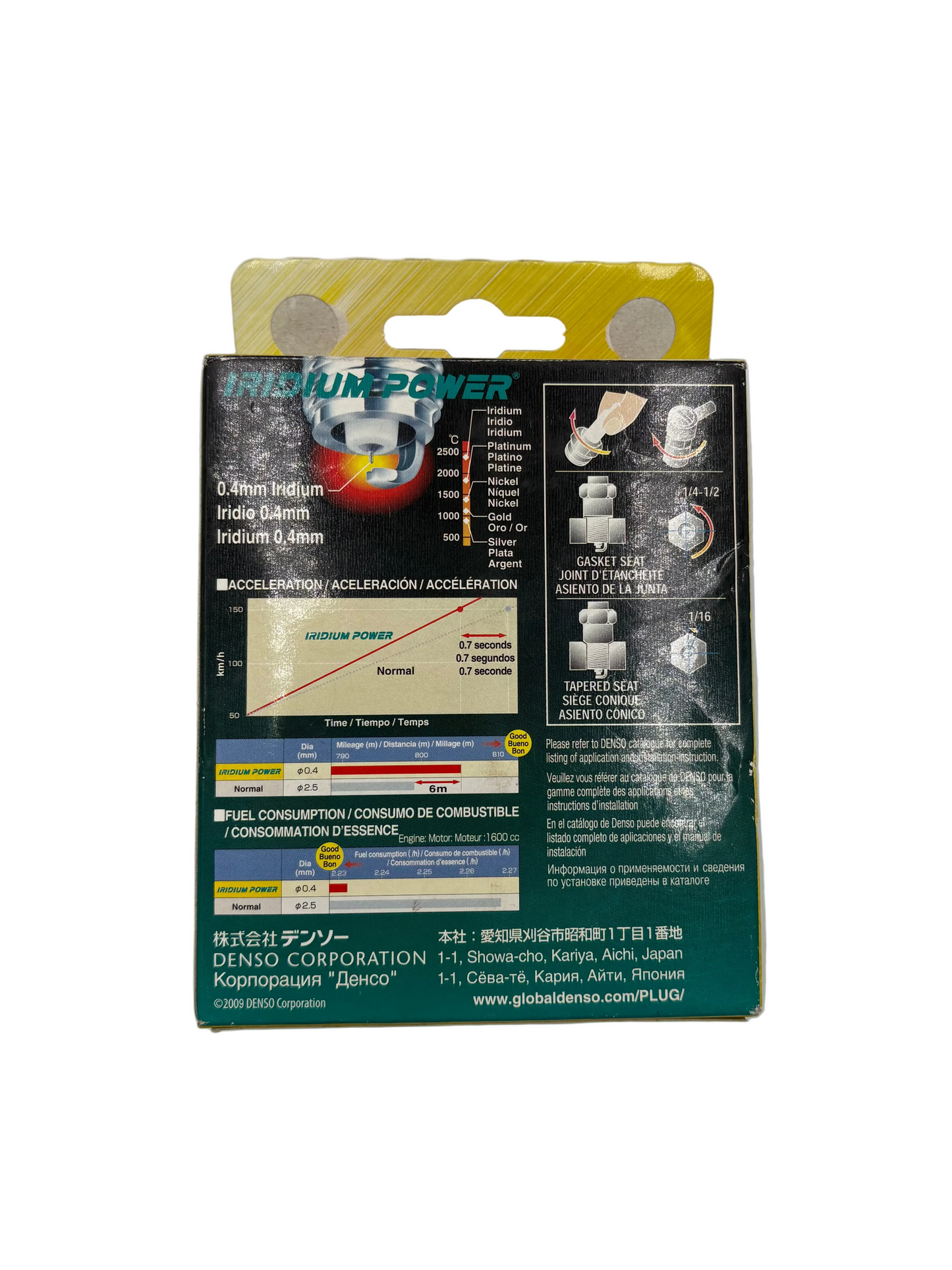 Denso Iridium Power Tändstift – 4-pack (IW31) ()